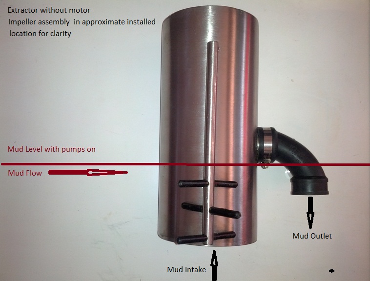 Low dilution, wind proof extractor. No motor.